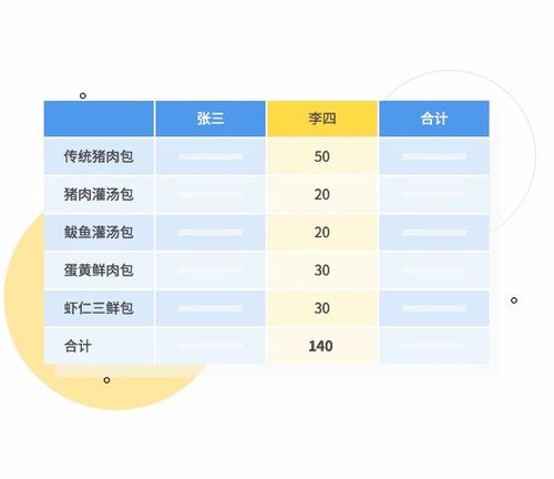 智能高效，賦能未來 自助化餐飲管理系統(tǒng)如何破解包子店的運營效率難題